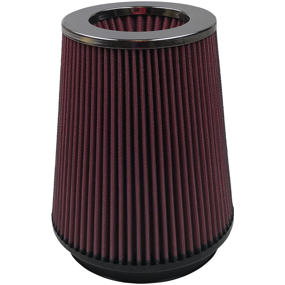 S&B FILTERS PERFORMANCE POWER: ELEVATE YOUR RIDE WITH THE COTTON CLEANABLE/DRY EXTABDABLE AIR FILTER KITS FOR 75-1532 & 75-1525/75-2514-4
